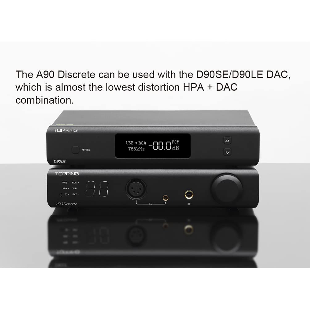 Balanced Headphone Amplifier Desktop Headphone Amp Preamp with Remote Control Black B672