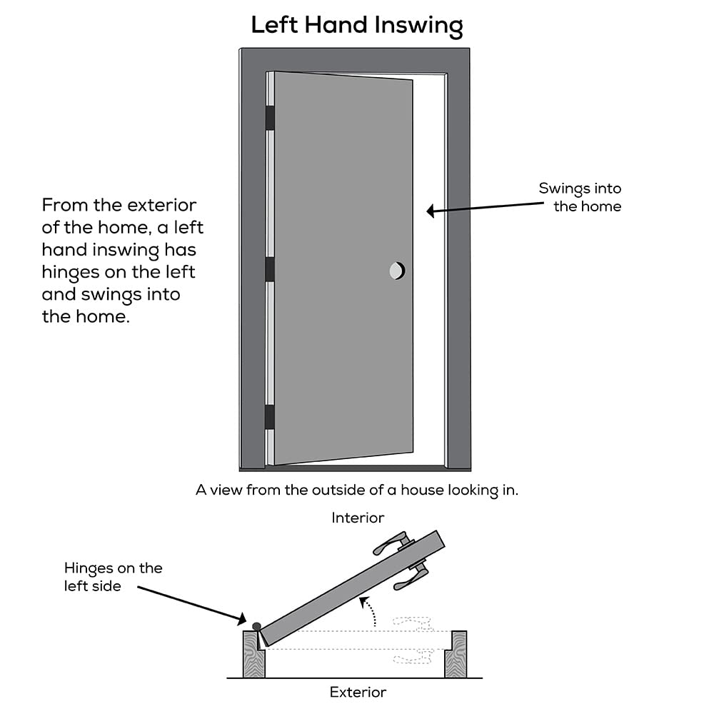 Steel Primed Left-Hand Inswing 1/4 Lite 4-Panel Prehung Front Door 36" x 80" G19661