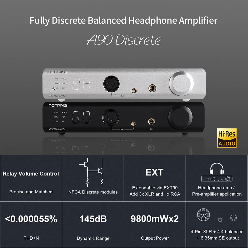 Balanced Headphone Amplifier Desktop Headphone Amp Preamp with Remote Control Black B672