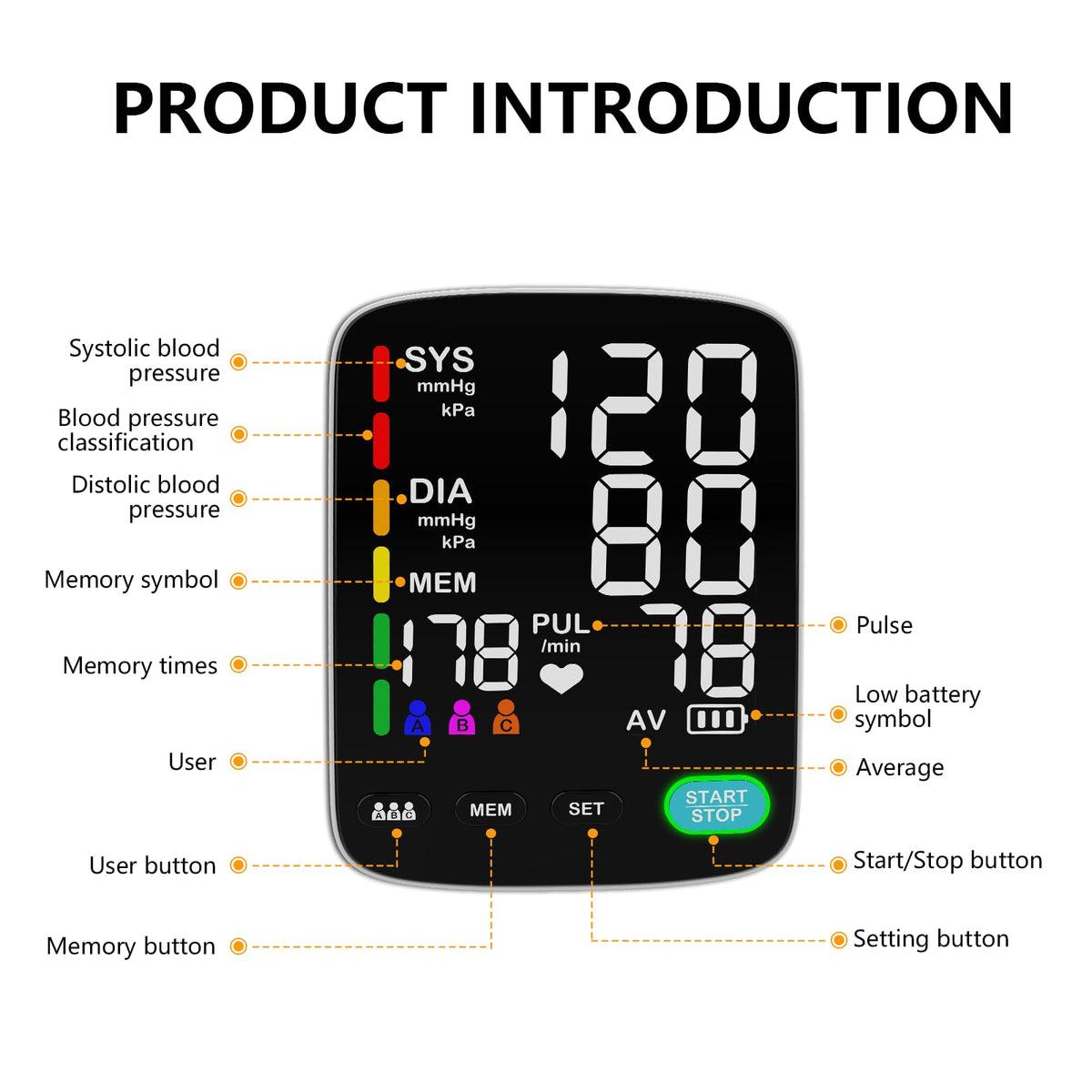 Automatic Upper Arm Blood Pressure Monitor with 5.4 inch LED Screen L5480