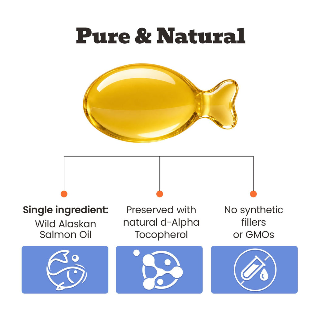 Liquid Omega-3 for Dogs & Cats Mixed Fish U9226
