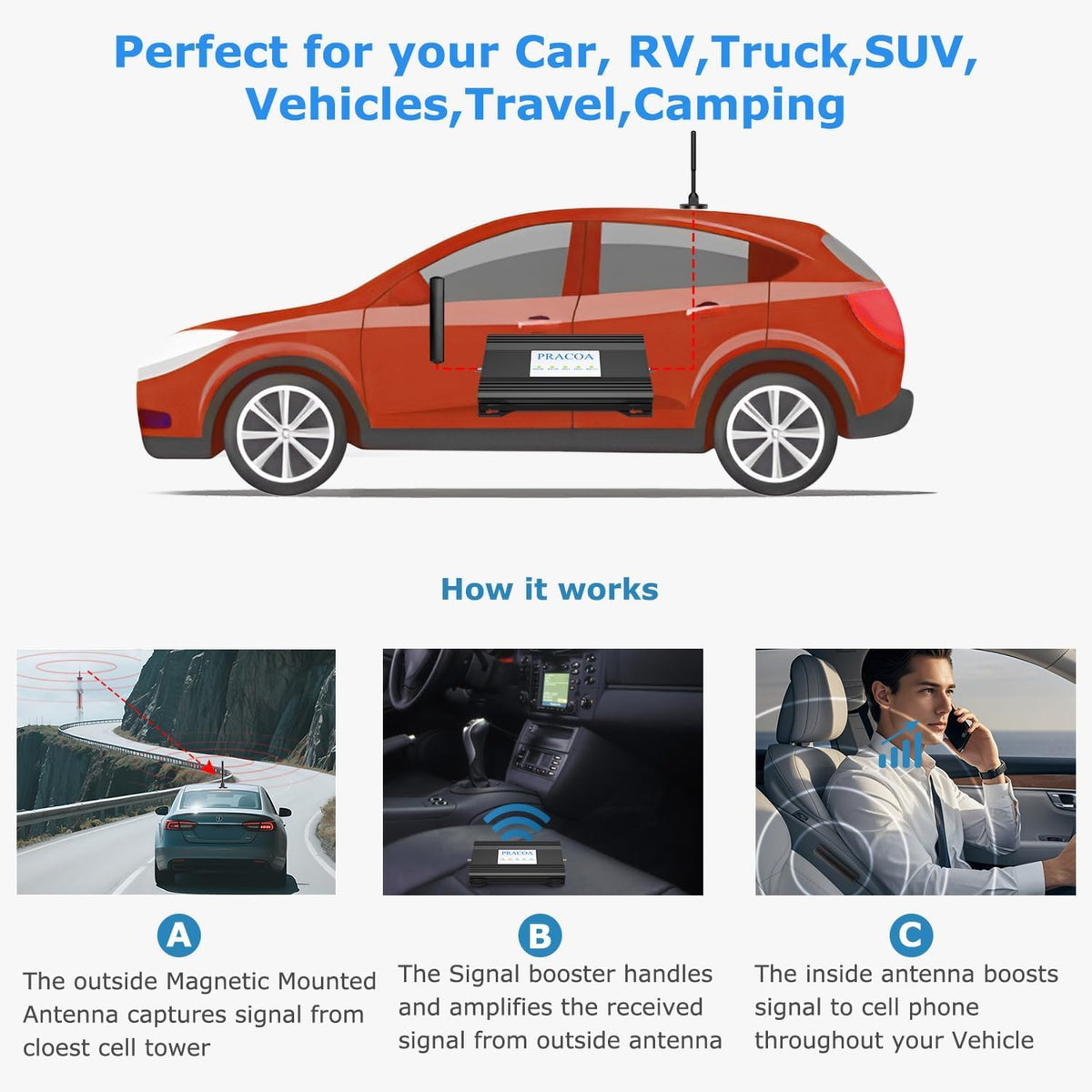 Cell Phone Signal Booster for Car RV SUV 5G 4G LTE S738084
