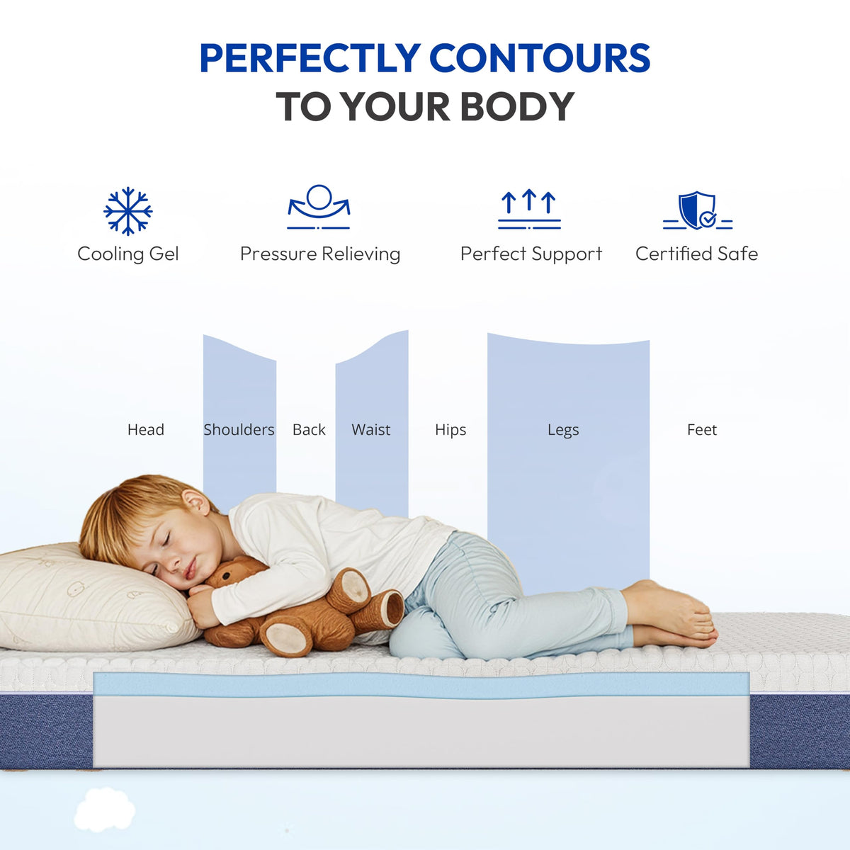 6 Inch Firm Gel Memory Foam Twin Mattress D943