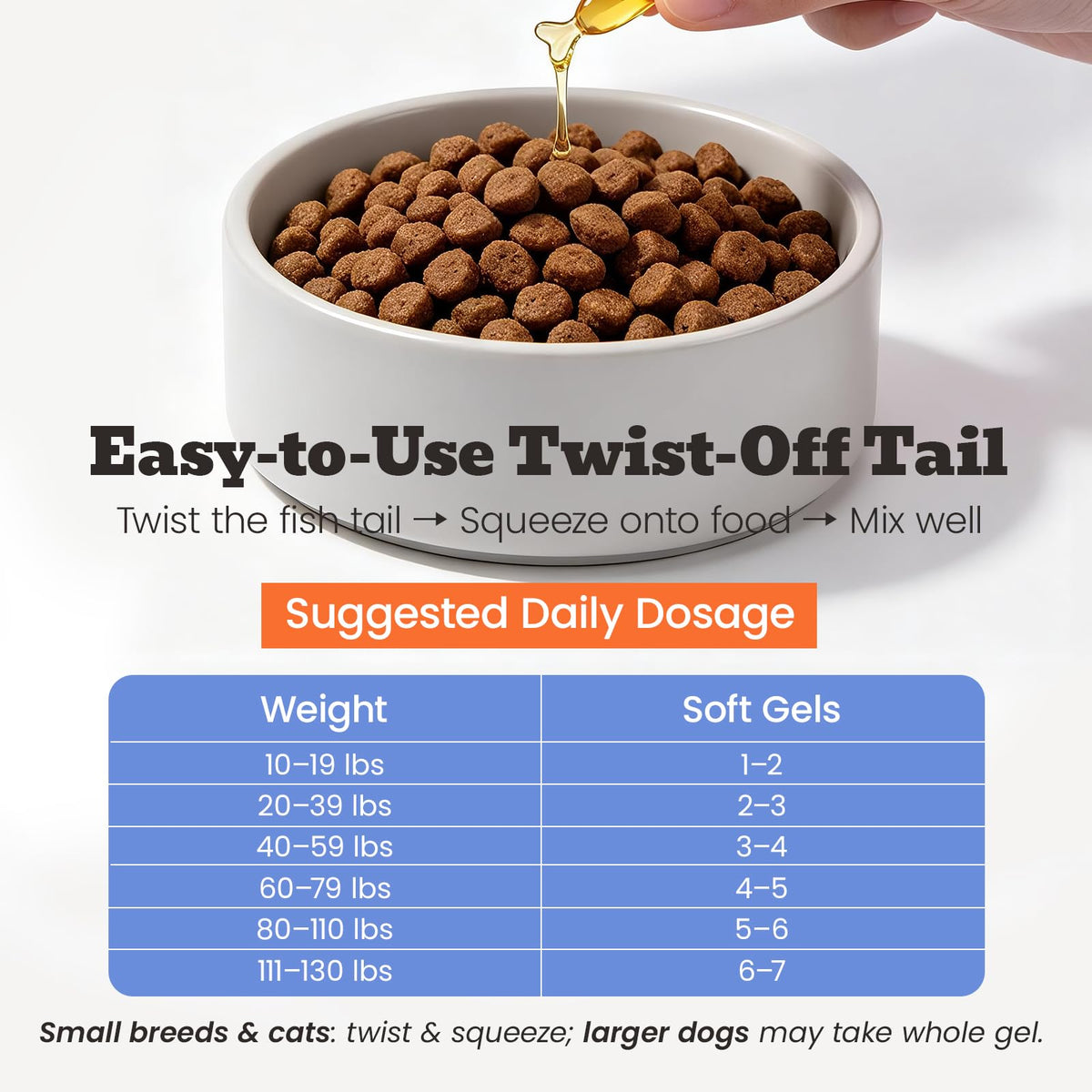 Liquid Omega-3 for Dogs & Cats Mixed Fish U9226