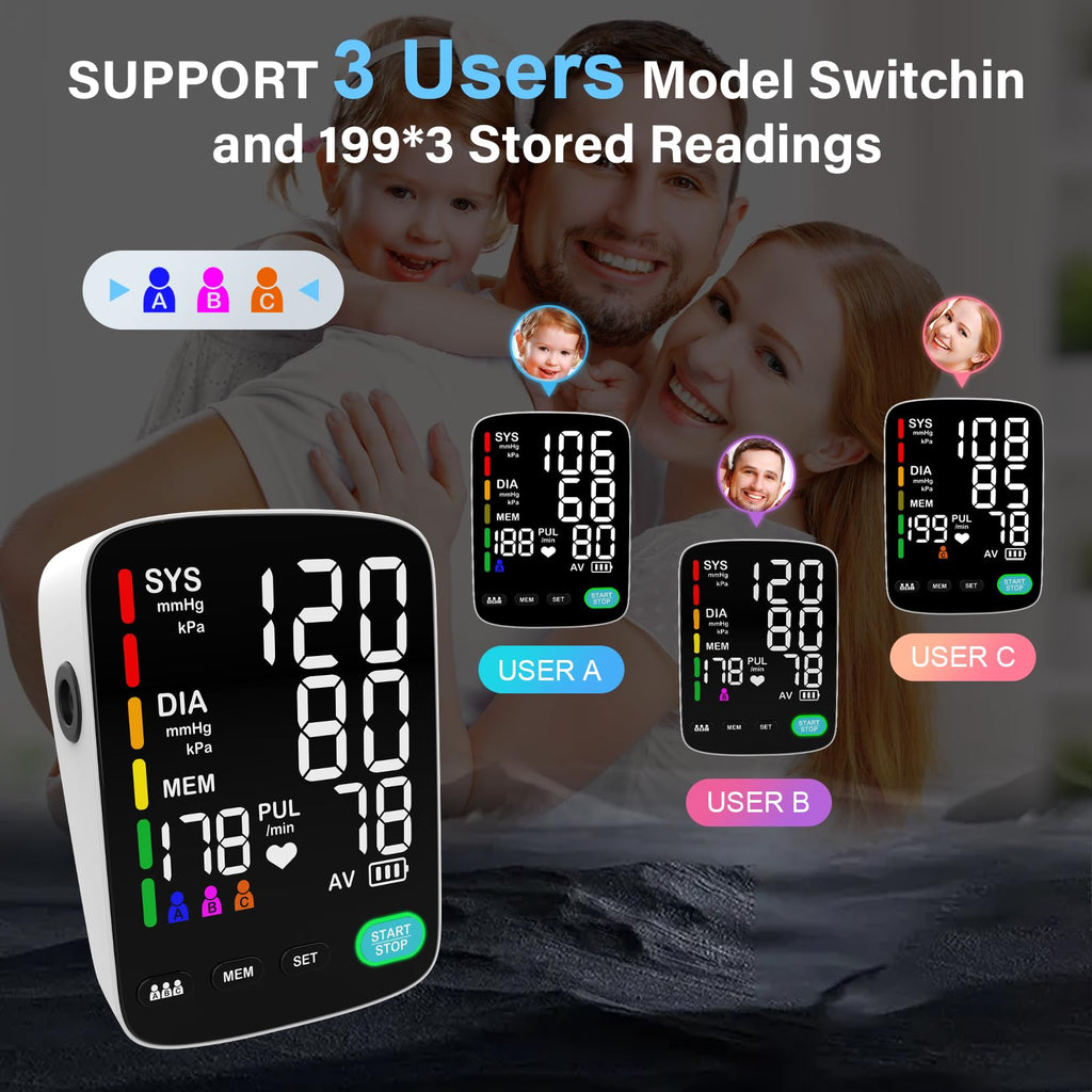 Automatic Upper Arm Blood Pressure Monitor with 5.4 inch LED Screen L5480