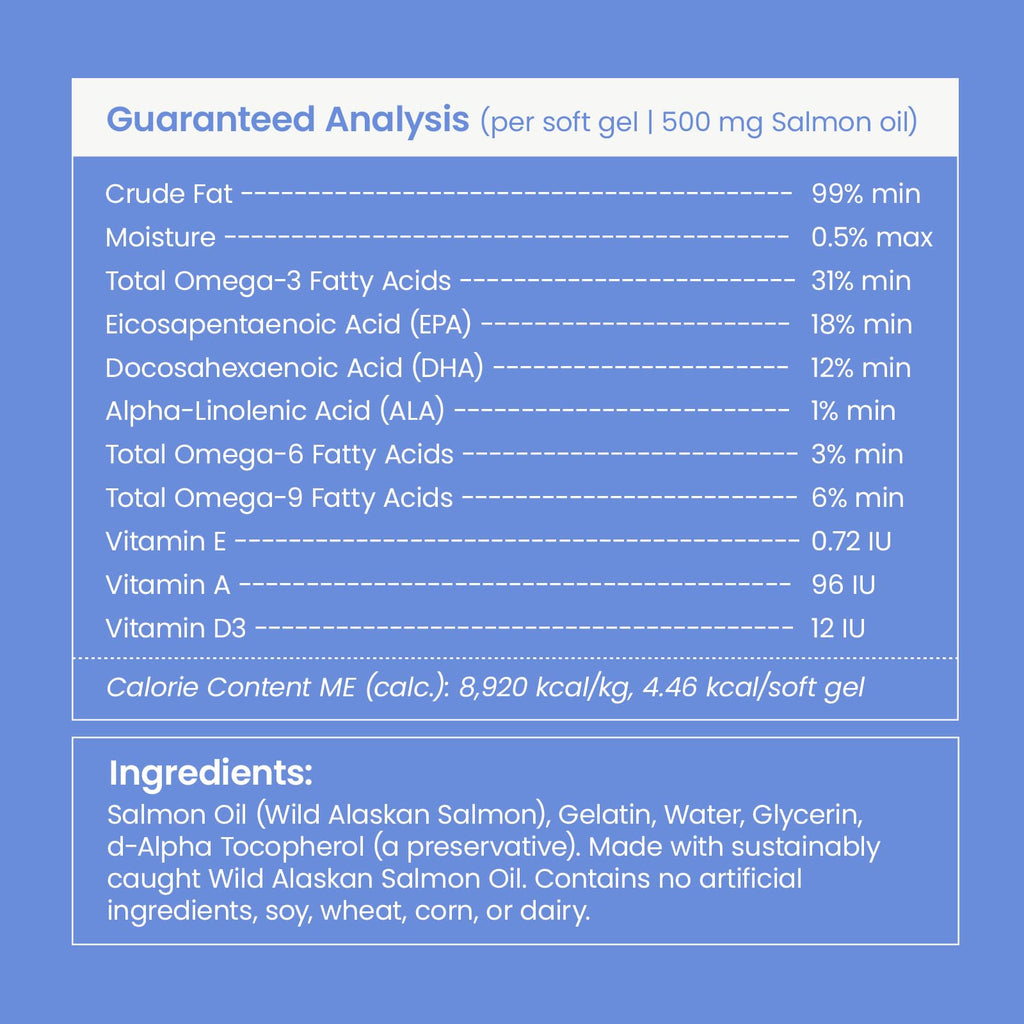 Liquid Omega-3 for Dogs & Cats Mixed Fish U9226