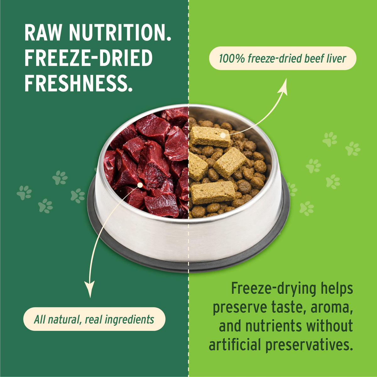 Freeze Dried Beef Liver Dog & Cat Treats B992