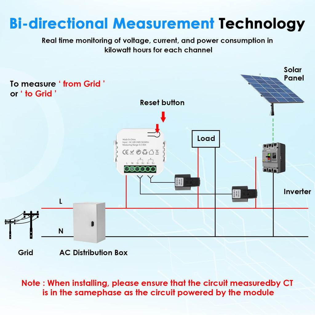 Smart Home Energy Monitor 2×80A Dual-Channel WiFi Energy Meter with App Control M385910