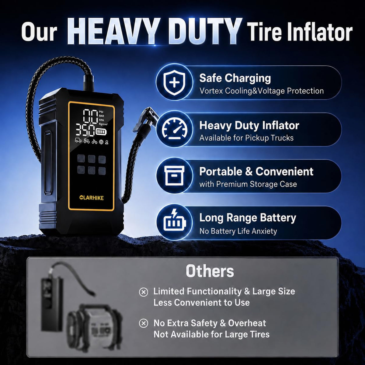 Heavy Duty Portable Air Compressor S141