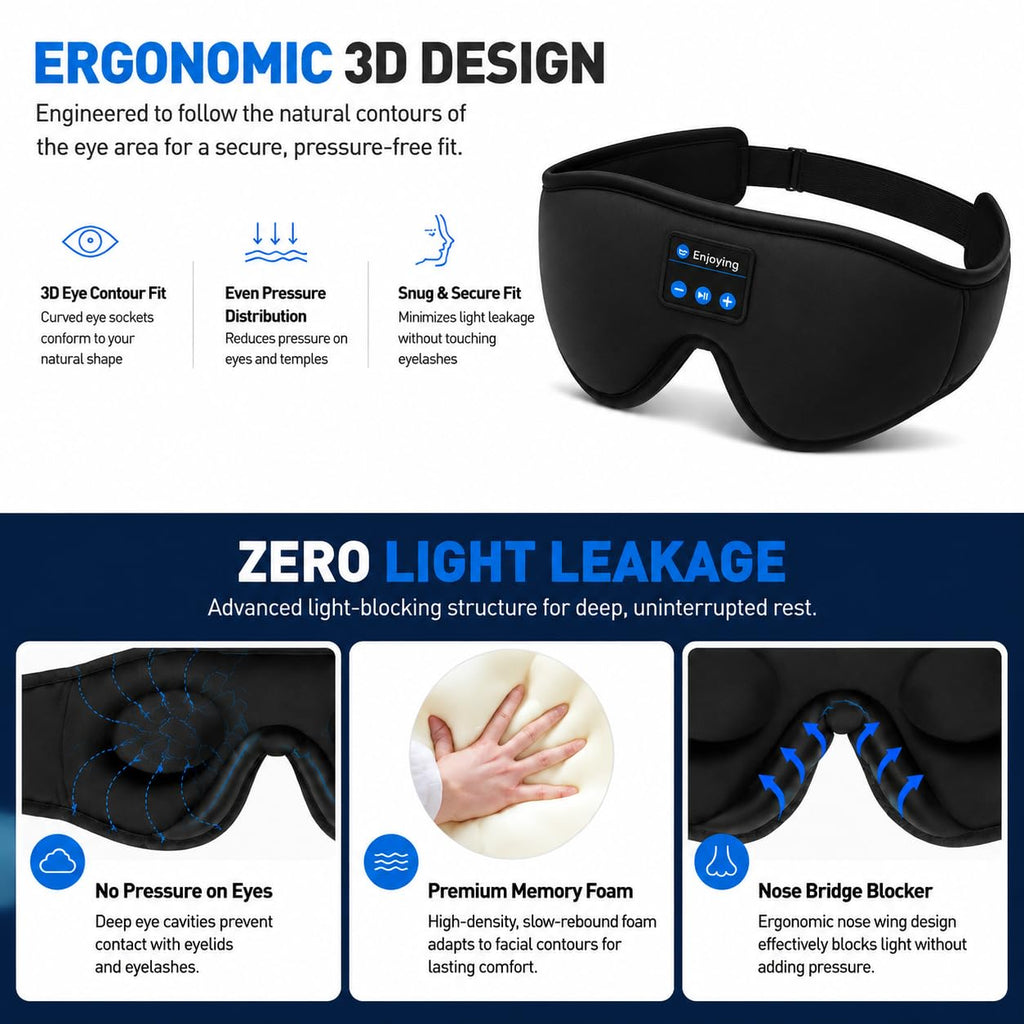 Sleep Mask with Bluetooth Headphones Q755983