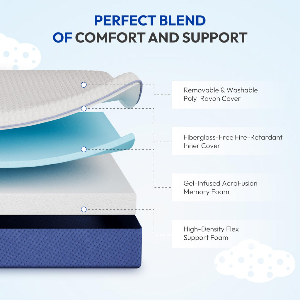 6 Inch Firm Gel Memory Foam Twin Mattress D943
