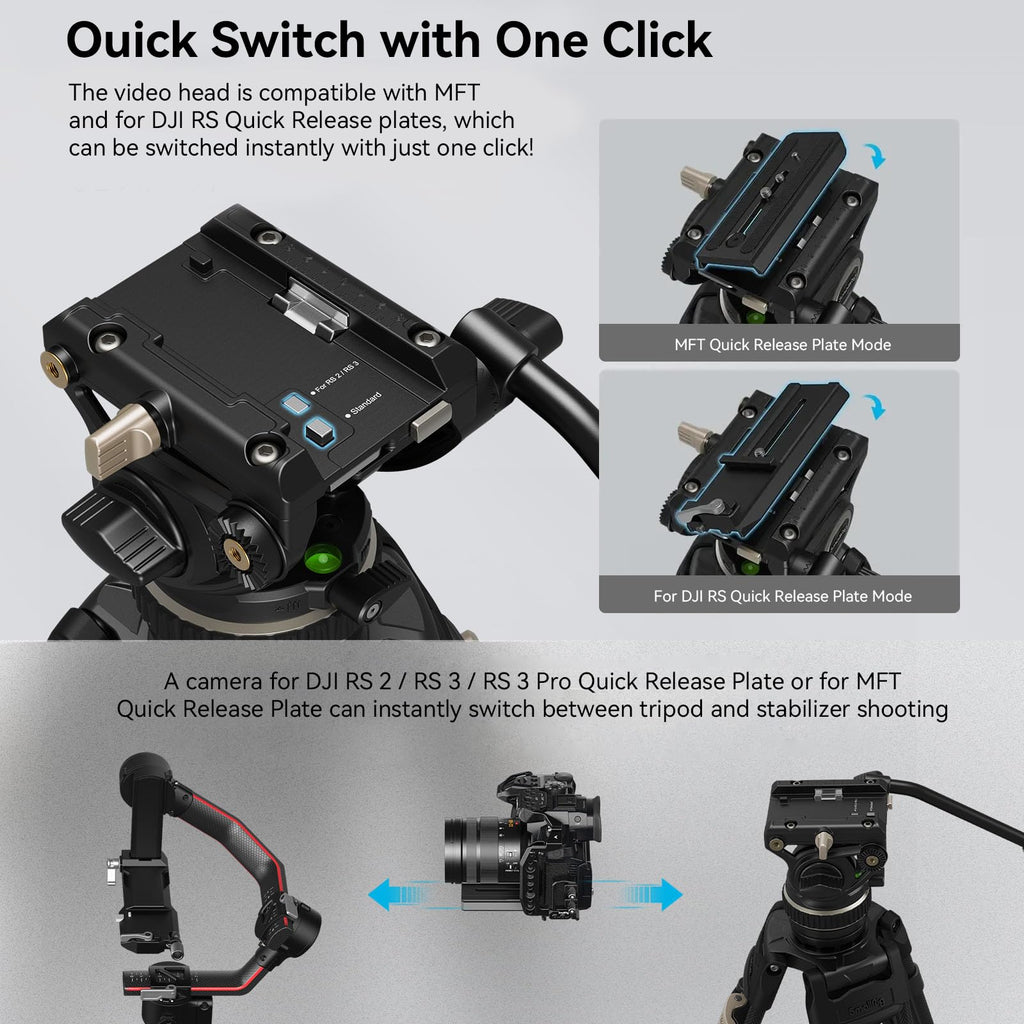 Carbon Fiber Tripod System W505740