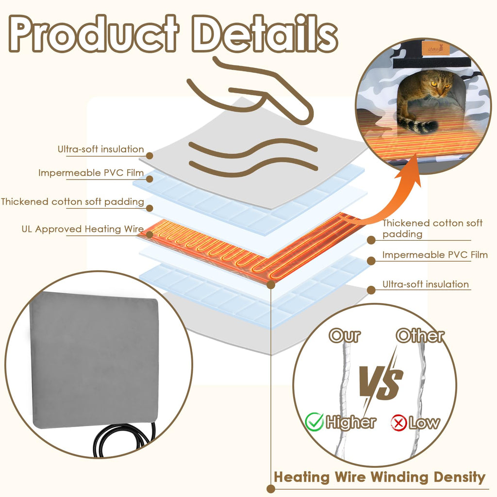 Heated Weatherproof Outdoor Cat House E281