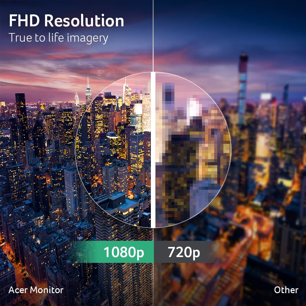 21.5in FHD 1920x1080 120Hz Monitor S56313