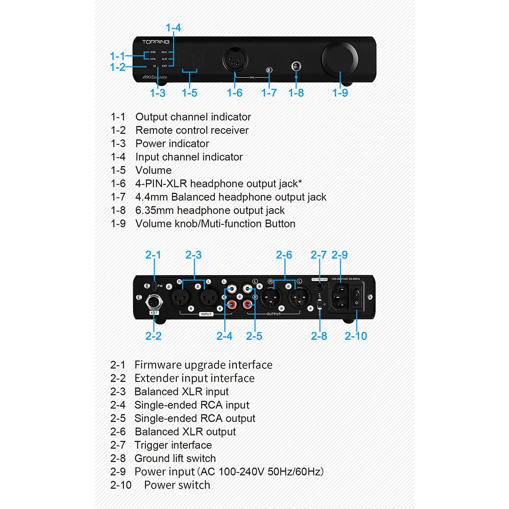 Balanced Headphone Amplifier Desktop Headphone Amp Preamp with Remote Control Black B672