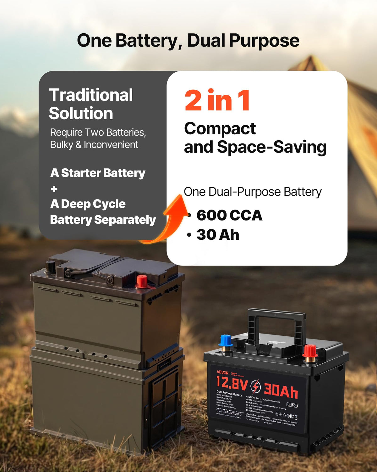 12V 30Ah LiFePO4 Dual Purpose Battery P5457
