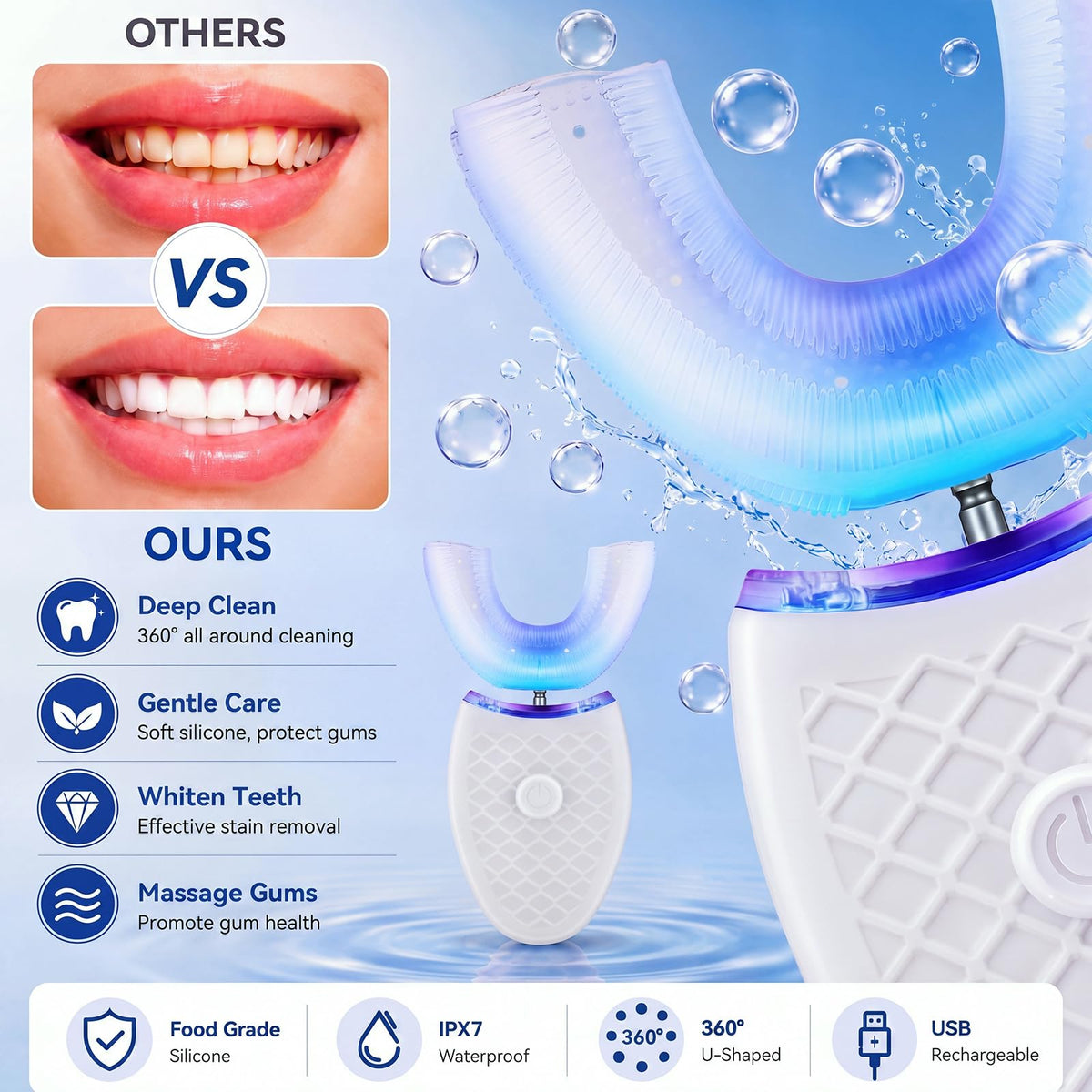 2 Pack U Shaped Automatic Toothbrushes V2473