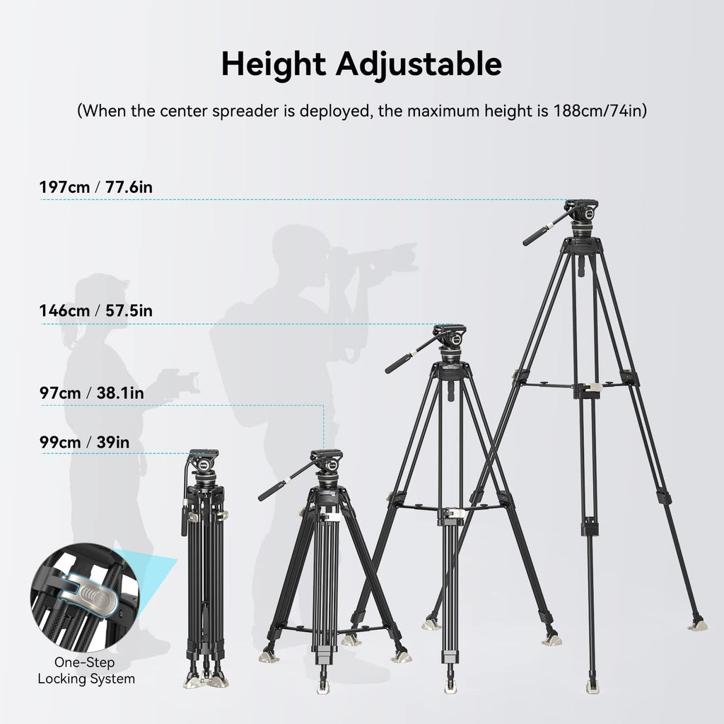 Carbon Fiber Tripod System W505740