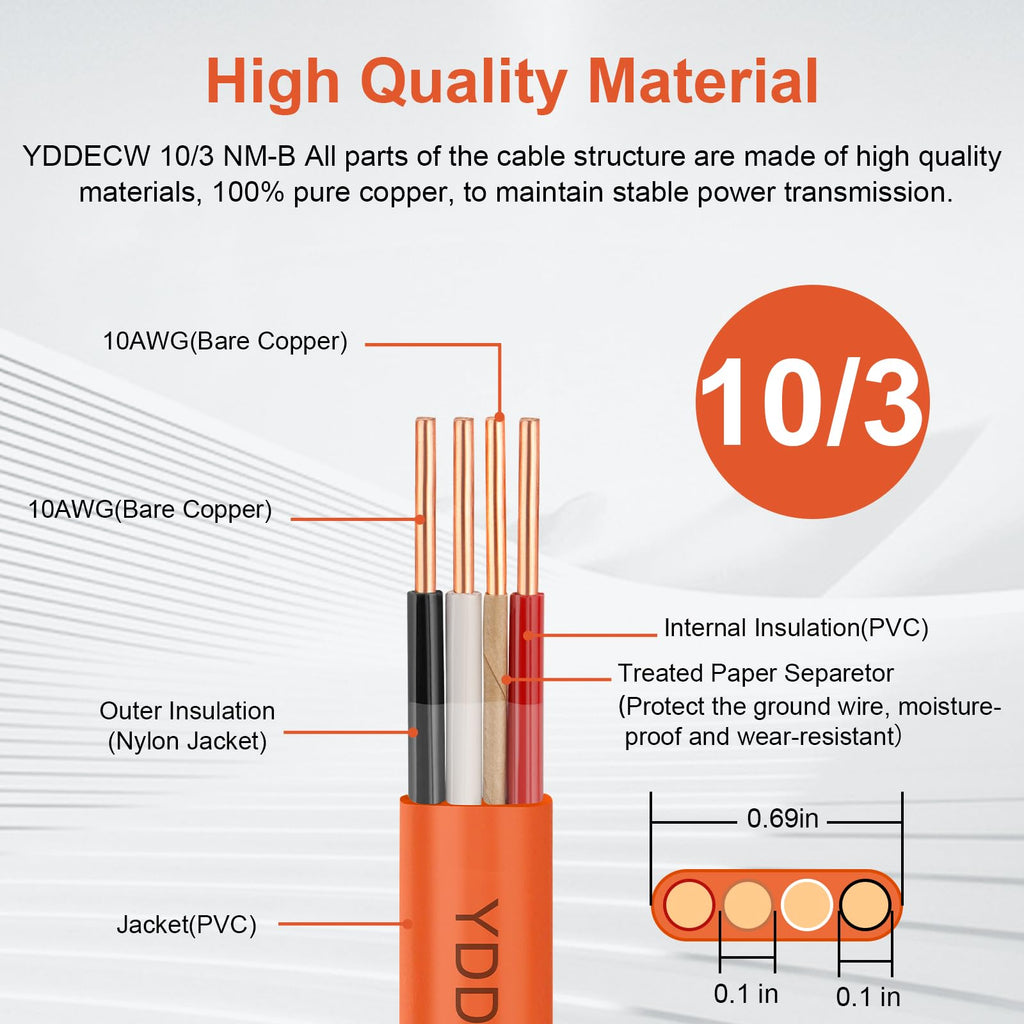 10 Gauge 3 Conductor NM-B Wire with Ground 100FT Q89280