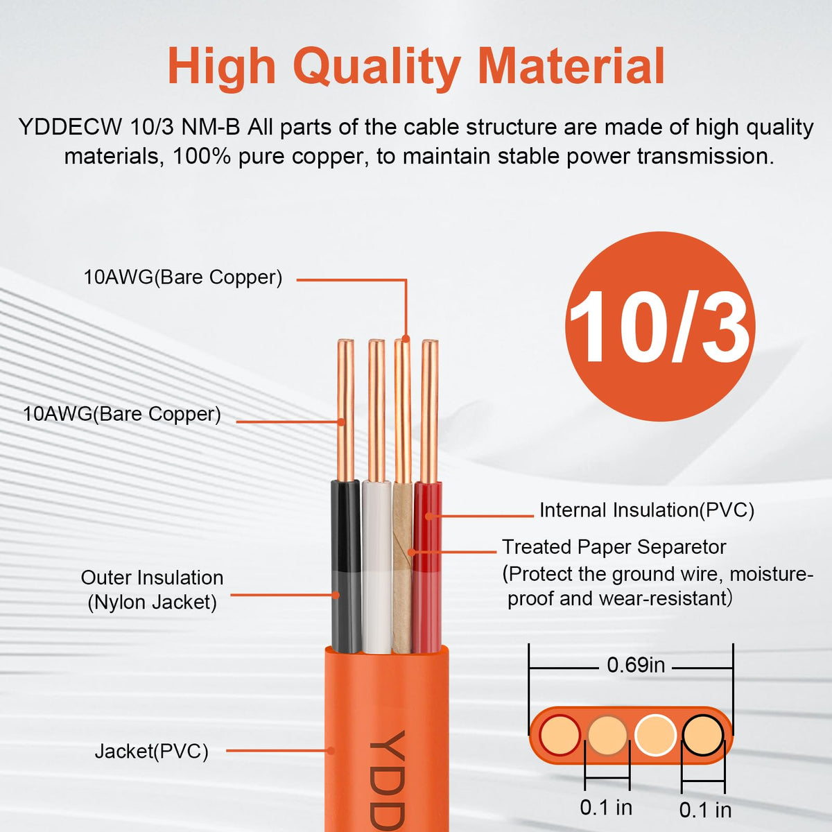 10 Gauge 3 Conductor NM-B Wire with Ground 100FT Q89280