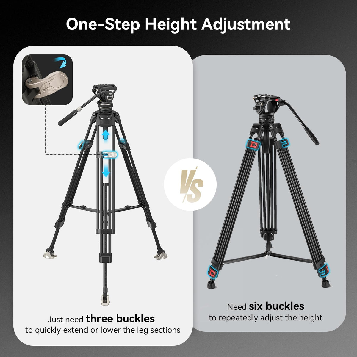 Carbon Fiber Tripod System W505740