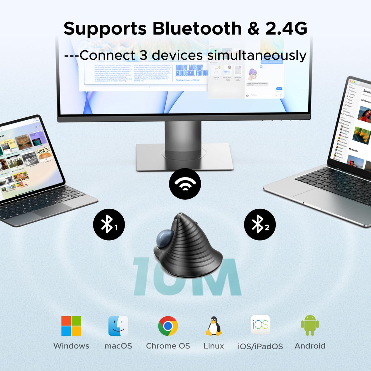 Wireless Trackball Mouse, Bluetooth & 2.4G, Thumb Control I1369