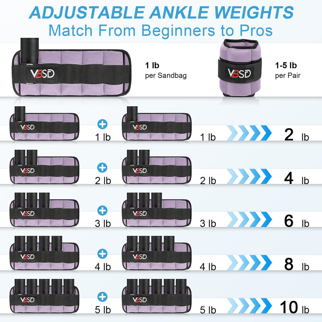 Adjustable Ankle Weights 10lb 1 Pair Lavender I1151