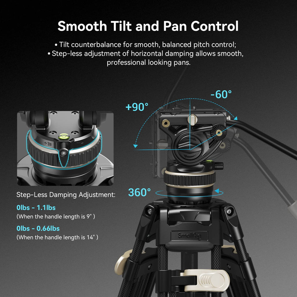 Carbon Fiber Tripod System W505740