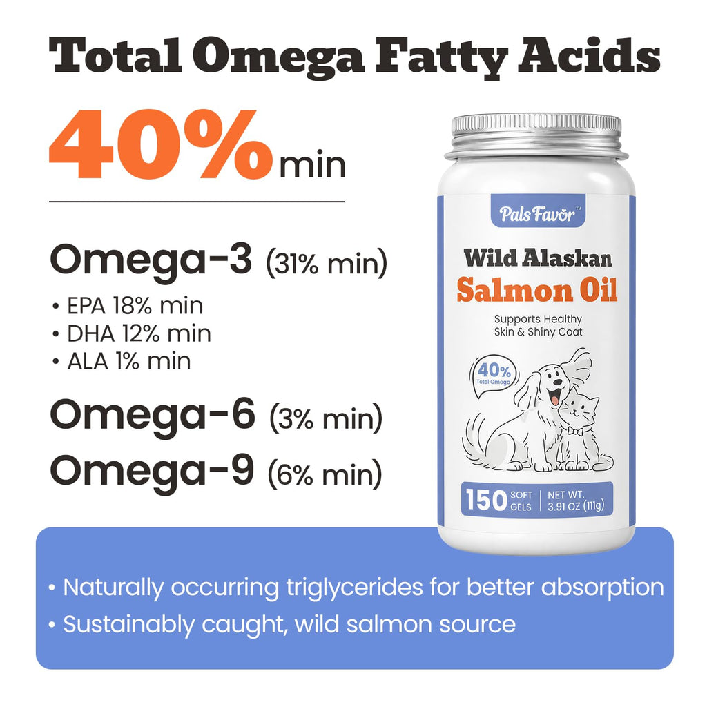 Liquid Omega-3 for Dogs & Cats Mixed Fish U9226