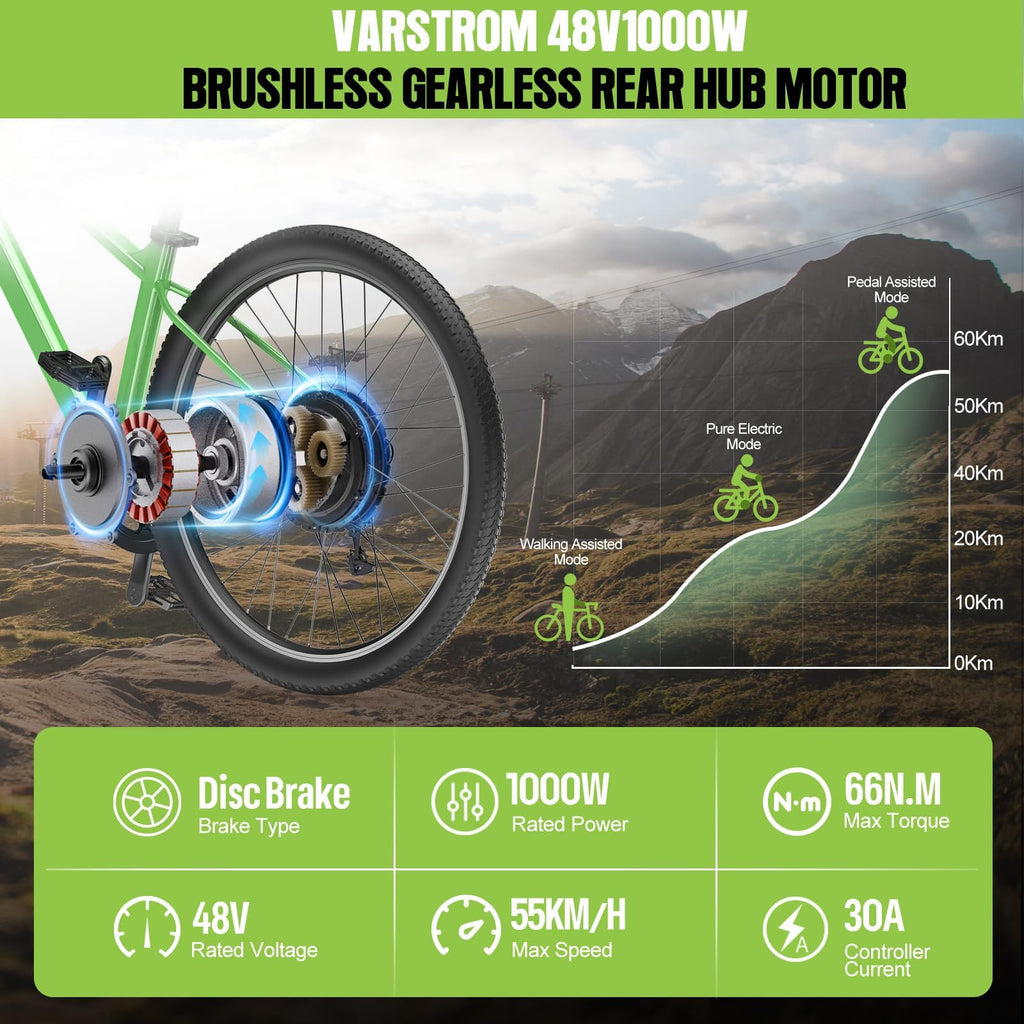 48V 1000W Electric Bike Conversion Kit Rear Wheel Hub Motor T952