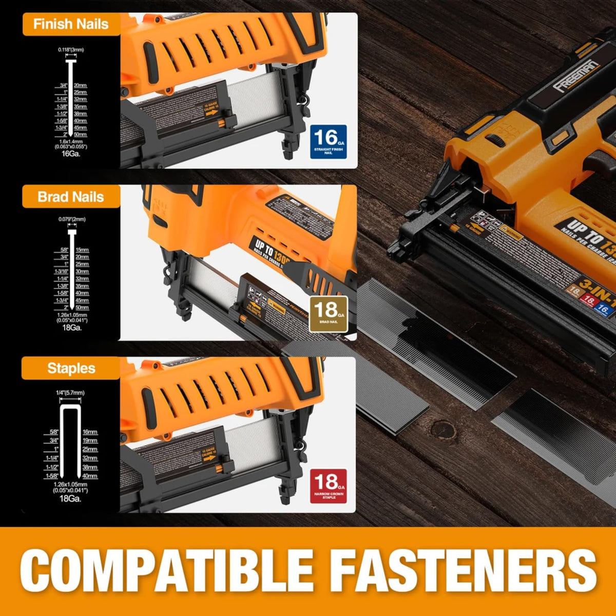 Cordless 3-in-1 Nailer Kit F69692