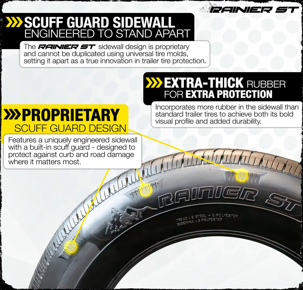 2-Pack Radial Trailer Tire Rim Assembly ST205/75R15 Load D 5 Lug M3737