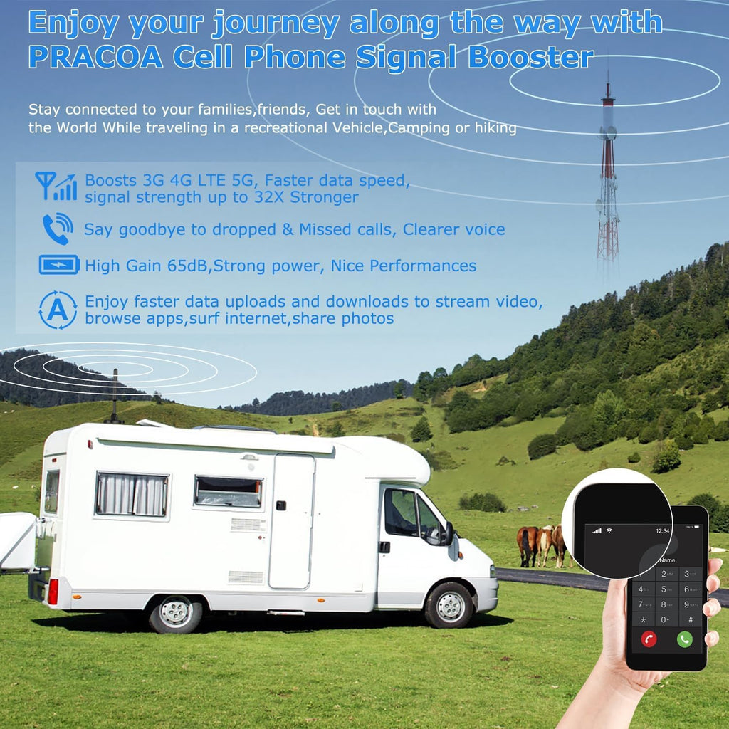 Cell Phone Signal Booster for Car RV SUV 5G 4G LTE S738084