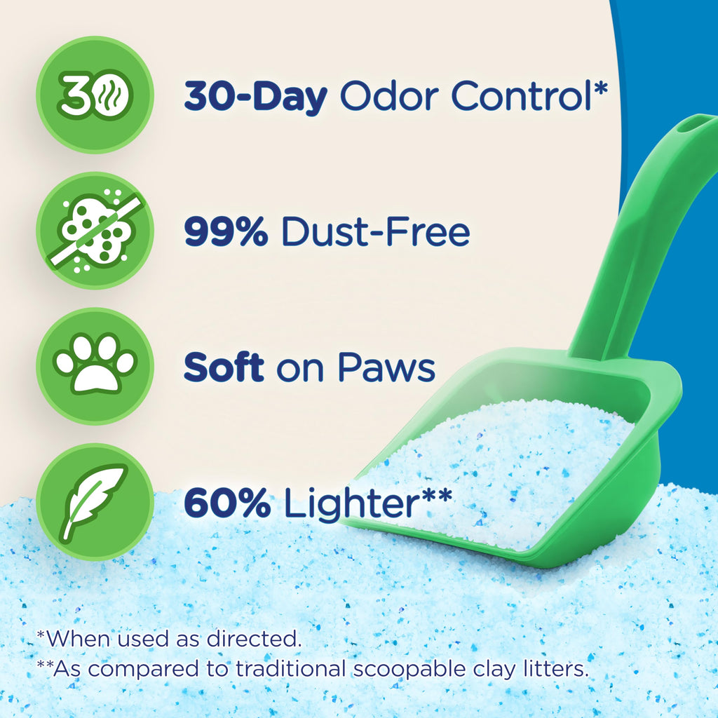 Fresh Scent Micro Crystals Litter 5lb Y402550