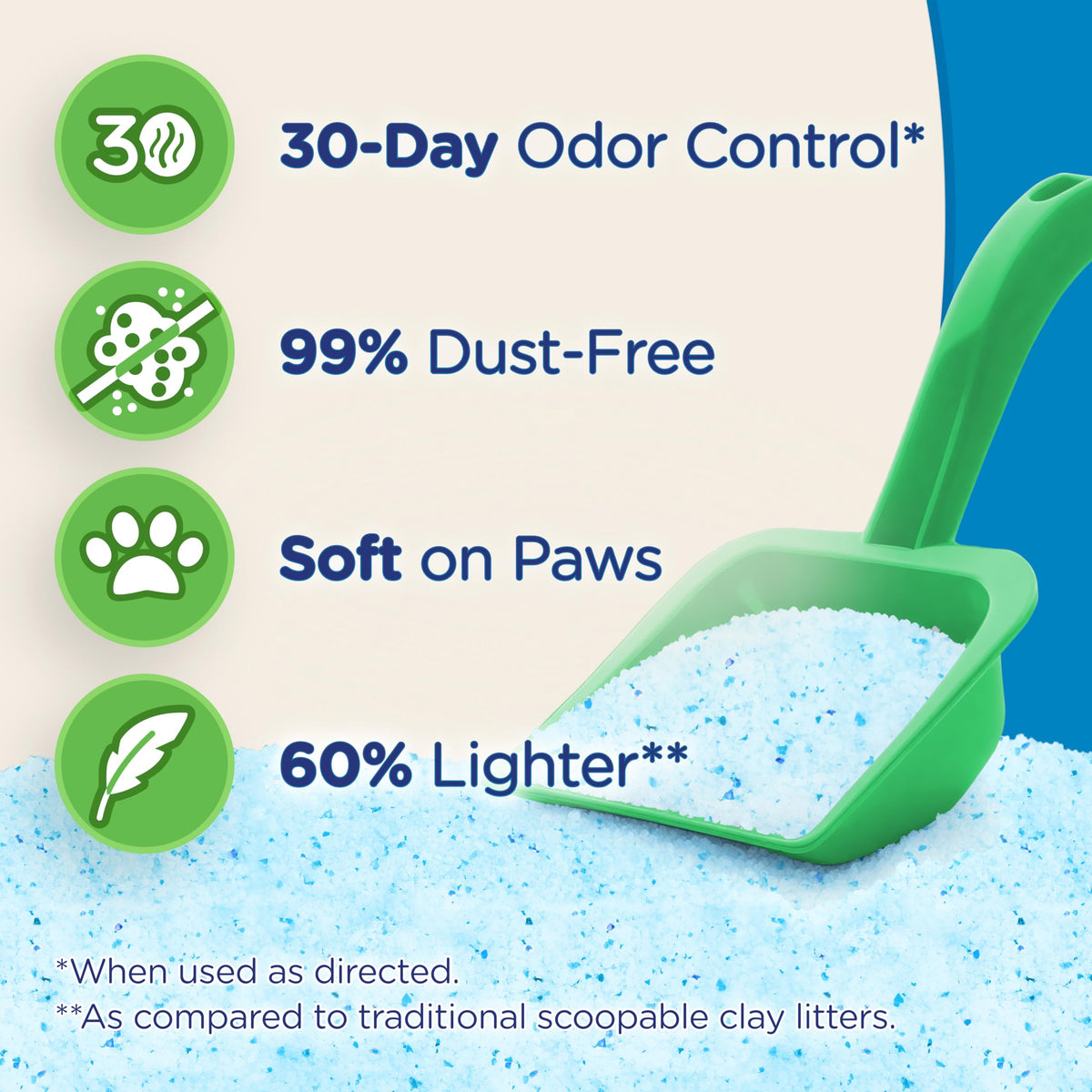 Fresh Scent Micro Crystals Litter 5lb Y402550
