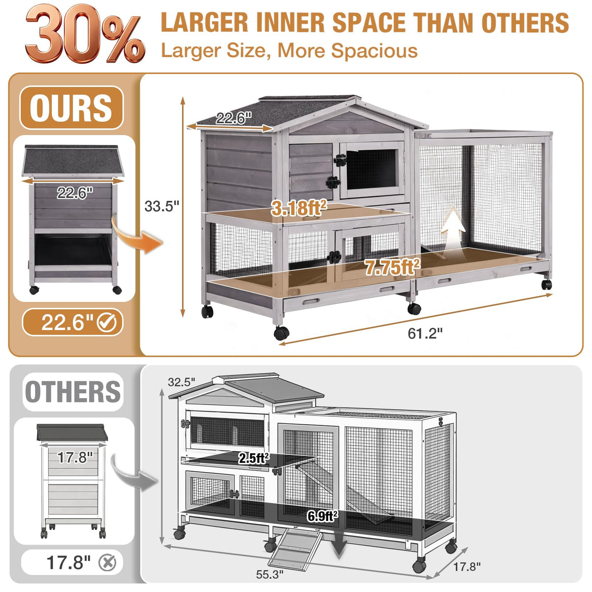 Indoor and Outdoor Rabbit Hutch with Casters Waterproof Roof C4495