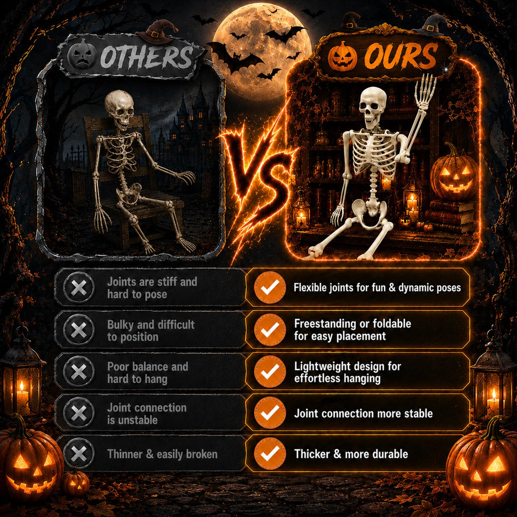 Life Size Skeleton D429264