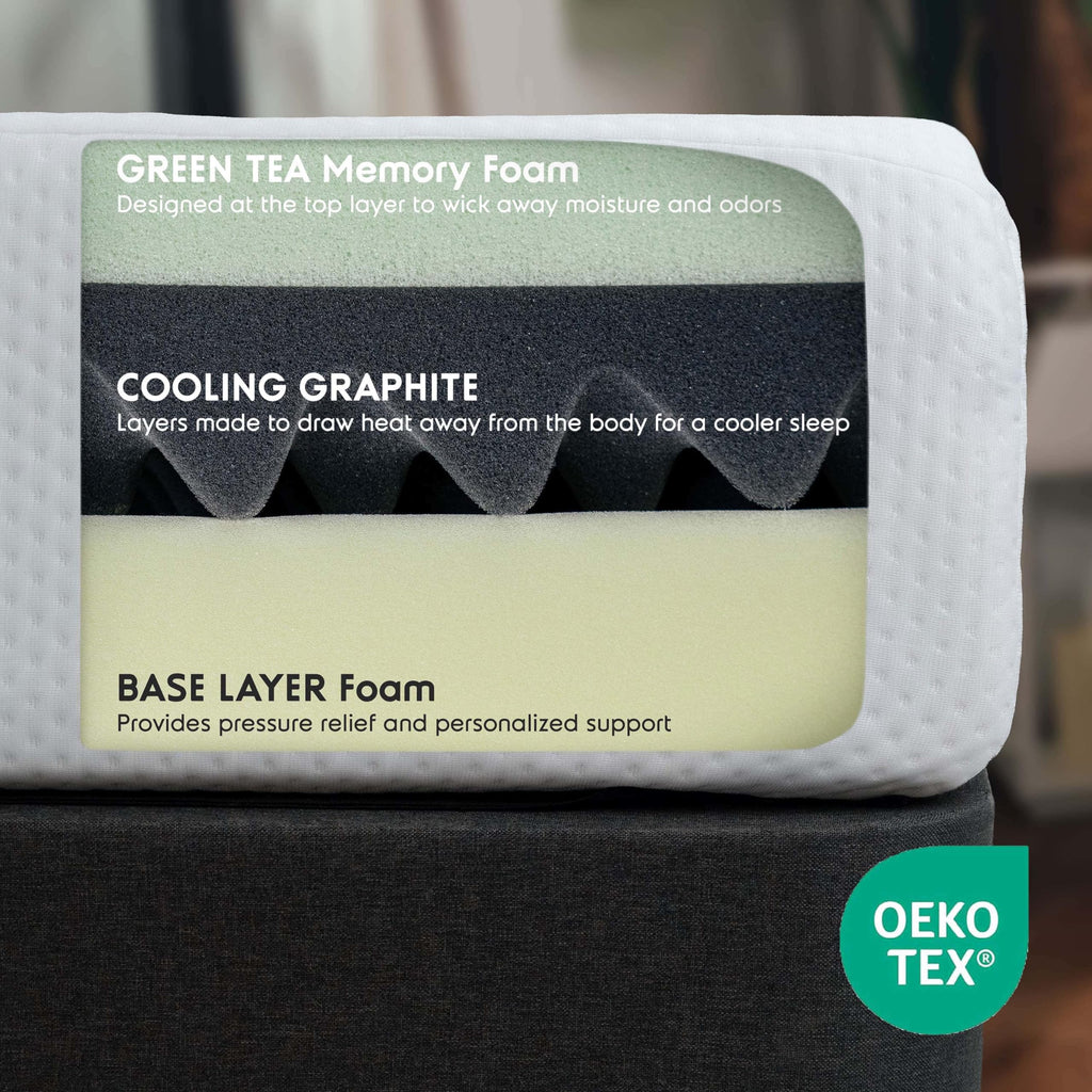 Green Tea 8 Inch Cooling Graphite Memory Foam Twin Mattress Z204